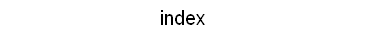 index
