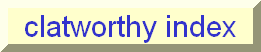clatworthy index